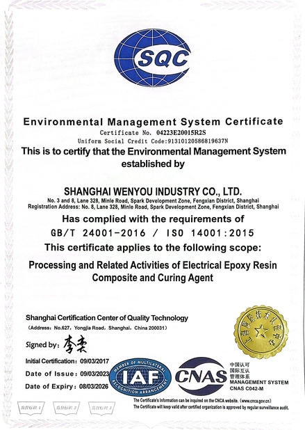 China Shanghai Wenyou Industry Co., Ltd. certification
