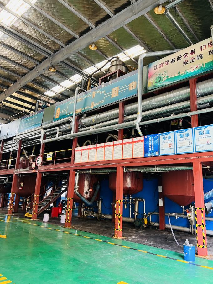 Shanghai Wenyou Industry Co., Ltd. Factory Tour