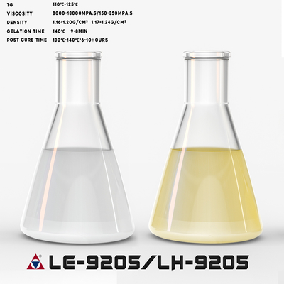 Hightly Concentrated Solvent Based Epoxy Pigment Paste For Electric Production